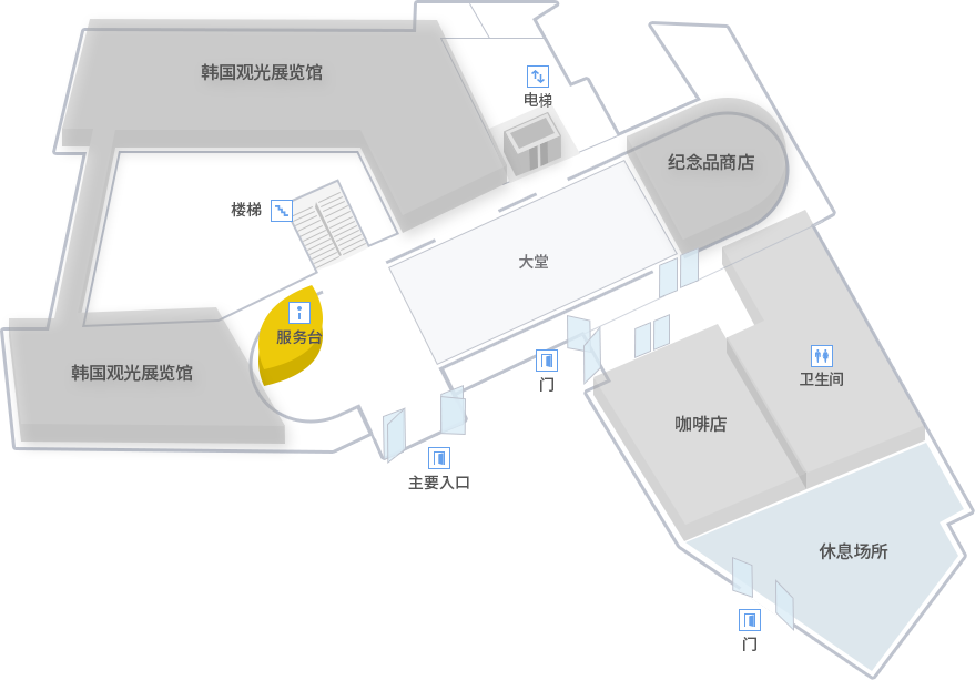 以中间大厅为准，左侧是韩国旅游展馆、咨询台、楼梯、主出入口，右边是纪念品店、咖啡厅、卫生间、休息区、电梯、副出入口、其他出入口。